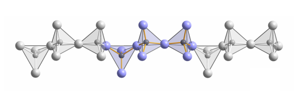 molecule-type chain